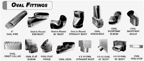 j&j sheet metal fittings